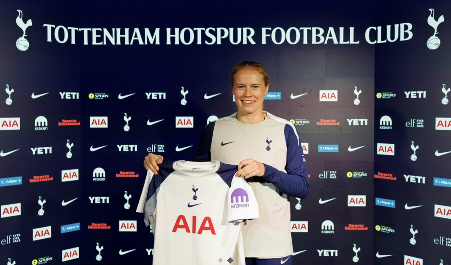 Tottenham Hotspur Sign Norwegian International from Hammarby IF